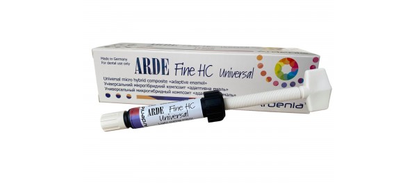 Інструменти “БРЕНД”